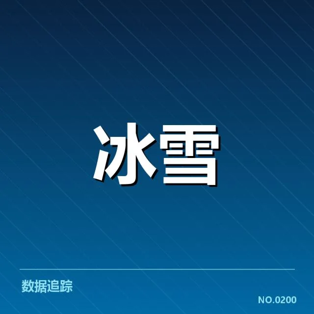 已确认的赛道设计细节和技术参数